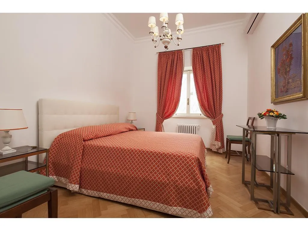 Villa Del Casaletto Rome