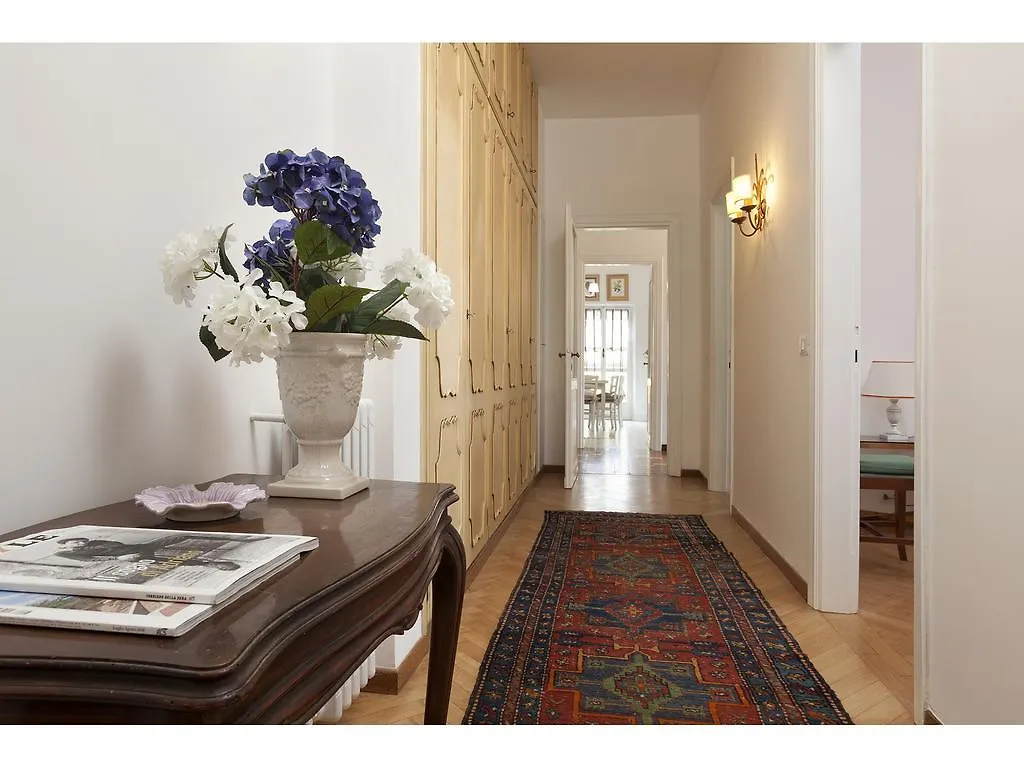 Villa Del Casaletto Rome
